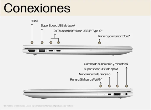 HP EliteBook 840 G10 - Intel Core i5-1335U - Imagen 6